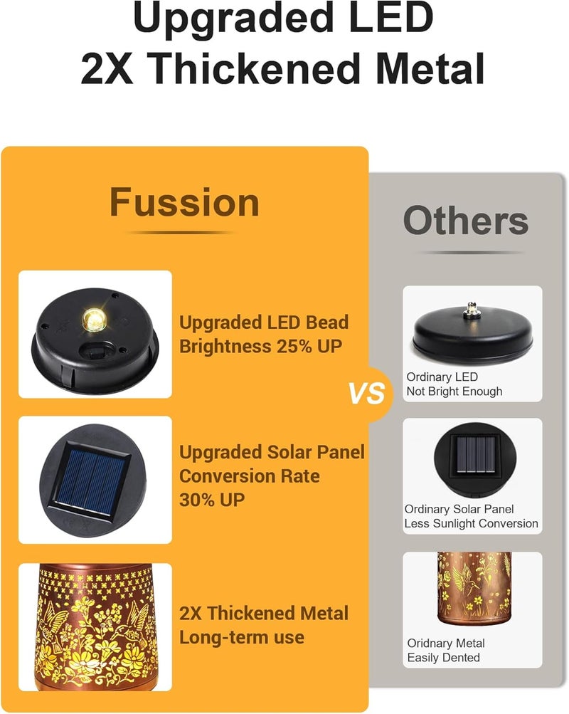 Fussion Solar Lanterns Outdoor Waterproof Hummingbird Elegant Garden Decor Birthday Gifts for Grandma Women Mom Sister Metal Hanging Solar Lights Decorations Outside for Backyard, Patio, Lawn, Porch - Image 4